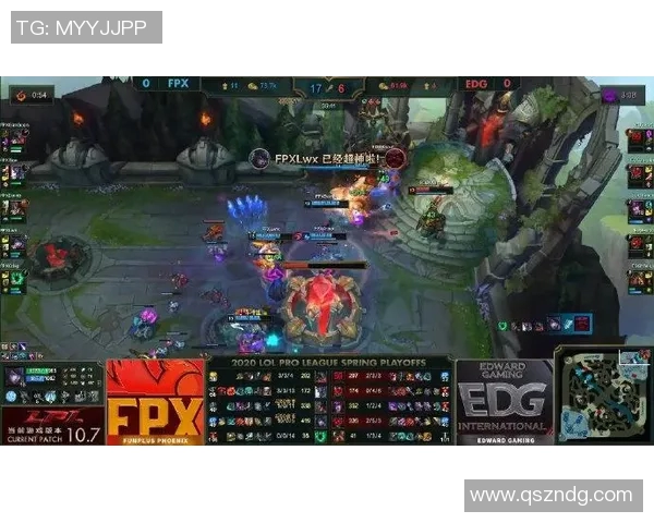 高校联赛分析：FPX团队意识的优劣与未来发展潜力探讨