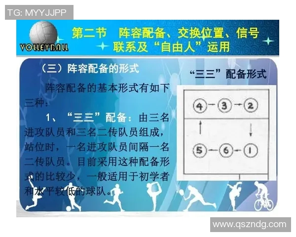 上海排球队近期状态分析与未来发展方向探讨