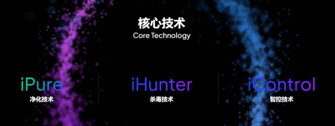 威尼斯wns.8885556DEPAIR LIFE表态中国供热展 探究安康氛围科(图4)