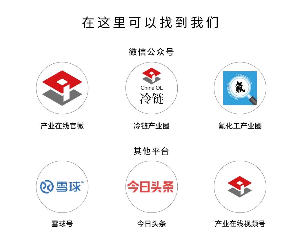 威尼斯wns8885556的特色财产热门汇：2024新增空调27万种空调对美出口(图2)